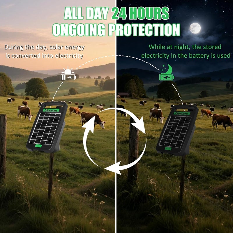 Gorhope 5 Miles Solar Electric Fence Charger,Output 0.11J Electric Fence Charger Solar Powered, 24-Hour Uninterrupted Protection Solar Powered Electric Fence, Solars Electricing Fence Kit for Garden - Image 3